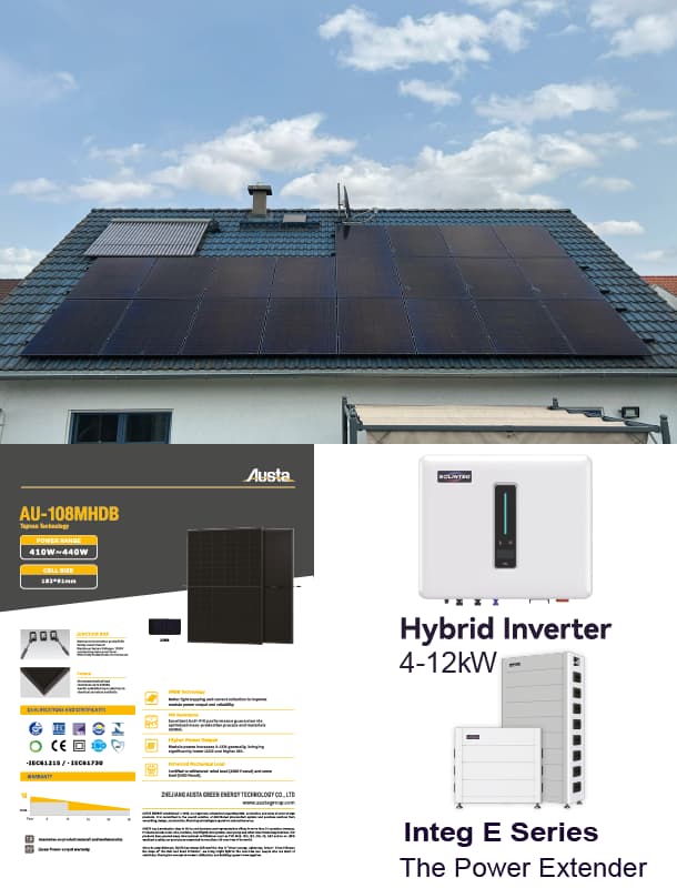 Product Banner