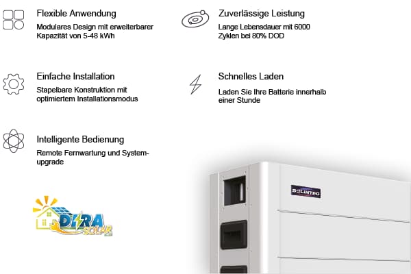 Stromspeicher für Photovoltaikanlagen
